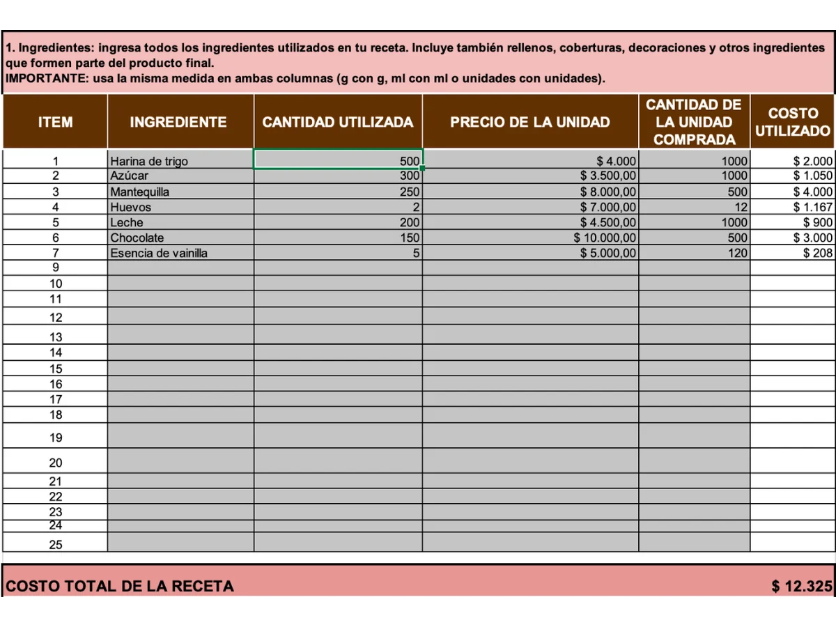 1. Ingresa tus ingredientes, cuántos y cuánto pagaste. La calculadora hace las cuentas por ti.
